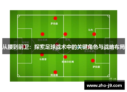 从腰到前卫：探索足球战术中的关键角色与战略布局