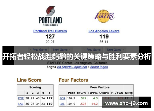 开拓者轻松战胜鹈鹕的关键策略与胜利要素分析 开拓者轻松战胜鹈鹕的关键策略与胜利要素分析