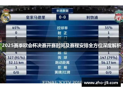 2025赛季欧会杯决赛开赛时间及赛程安排全方位深度解析