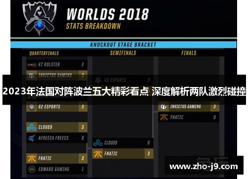 2023年法国对阵波兰五大精彩看点 深度解析两队激烈碰撞