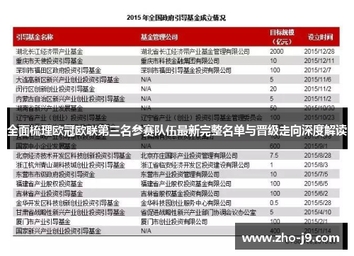 全面梳理欧冠欧联第三名参赛队伍最新完整名单与晋级走向深度解读