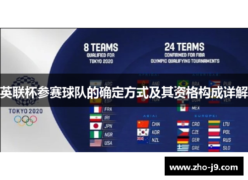 英联杯参赛球队的确定方式及其资格构成详解