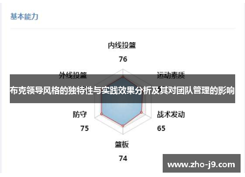 布克领导风格的独特性与实践效果分析及其对团队管理的影响