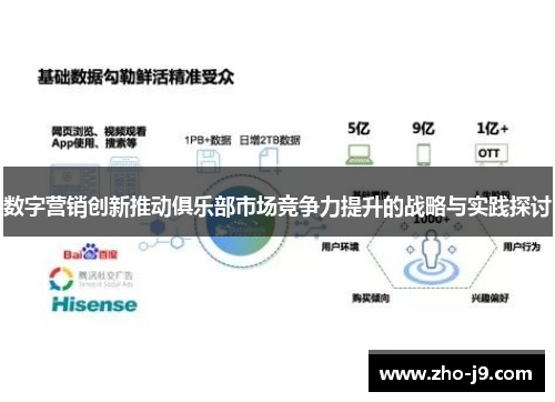 数字营销创新推动俱乐部市场竞争力提升的战略与实践探讨 数字营销创新推动俱乐部市场竞争力提升的战略与实践探讨