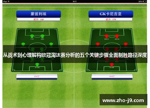 从战术到心理解构欧冠淘汰赛分析的五个关键步骤全面制胜路径深度