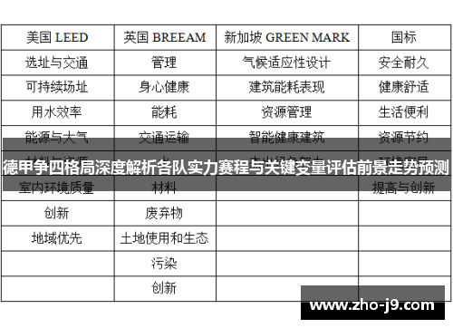 德甲争四格局深度解析各队实力赛程与关键变量评估前景走势预测