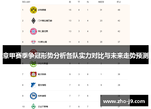 意甲赛季争冠形势分析各队实力对比与未来走势预测