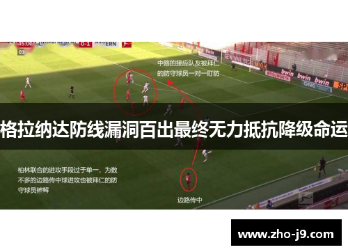 格拉纳达防线漏洞百出最终无力抵抗降级命运 格拉纳达防线漏洞百出最终无力抵抗降级命运