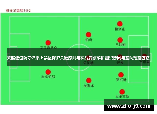 英超低位防守体系下禁区保护关键原则与实战要点解析组织协同与空间控制方法