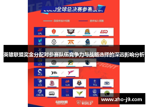 英雄联盟奖金分配对参赛队伍竞争力与战略选择的深远影响分析