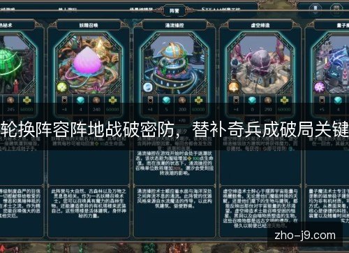 轮换阵容阵地战破密防,替补奇兵成破局关键 轮换阵容阵地战破密防,替补奇兵成破局关键